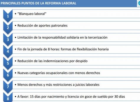 Principales lineamientos del proyecto de reforma laboral – Informe de ...