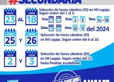 TITULARIZACIONES EN NIVEL SECUNDARIO