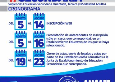 NIVEL SECUNDARIO - ESCALAFÓN 2025