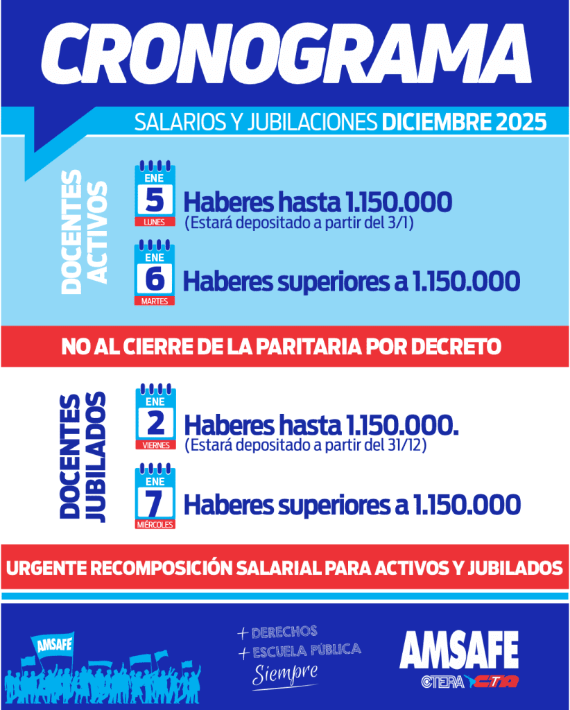 cronograma_de_pago_diciembre_2025