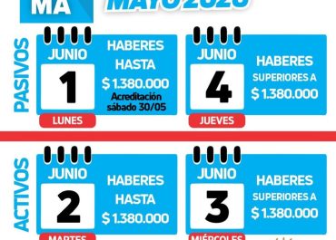 COMPARTIMOS EL CRONOGRAMA DE PAGO CORRESPONDIENTE A LOS HABERES DEL MES DE MAYO